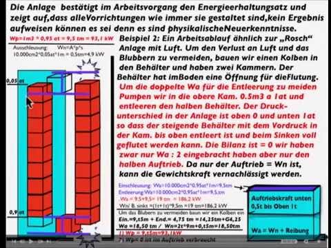 Youtube: Auftrieb-Schwerkraft-Kraftwerk Beitrag 6/6 a