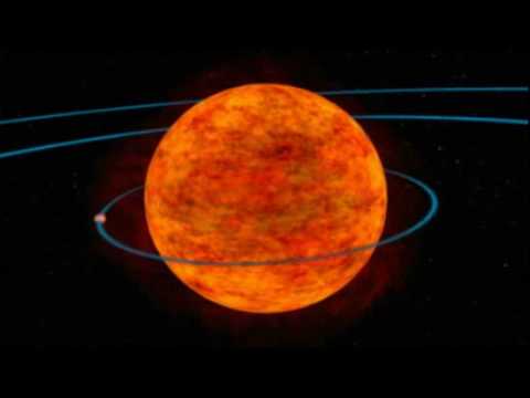 Youtube: How the sun will die : and what happens to earth?