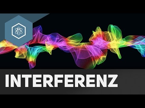 Youtube: Was ist Interferenz?
