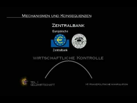 Youtube: Zeitgeist Movement Orientierungs Präsentation (03/14) Komplett In Deutsch (German)