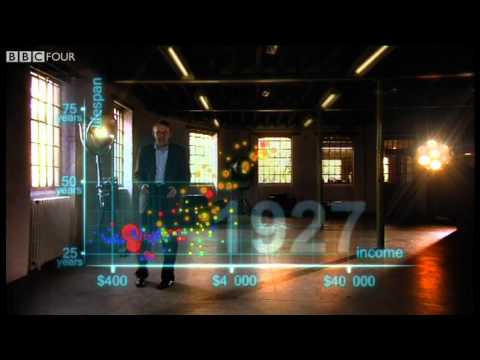 Youtube: Hans Rosling's 200 Countries, 200 Years, 4 Minutes - The Joy of Stats - BBC Four