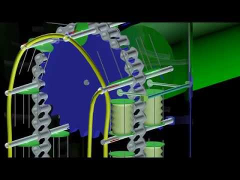 Youtube: Máquina de torque por empuxo