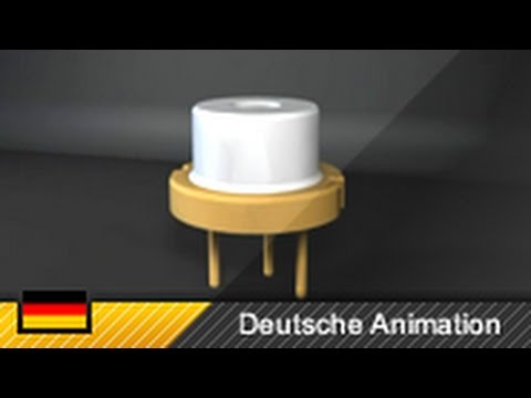 Youtube: Halbleiterlaser / Laserdiode Funktion und Aufbau (3D-Animation)