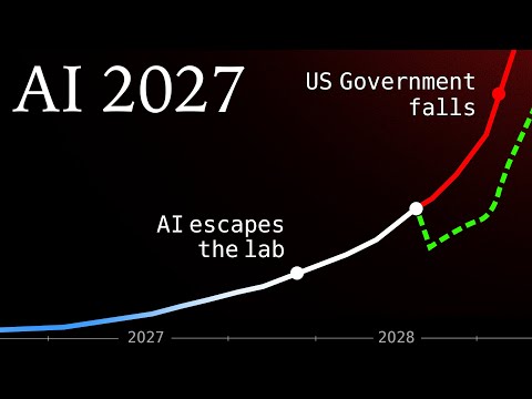 Youtube: AI 2027: A Realistic Scenario of AI Takeover