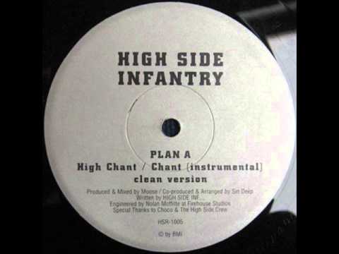 Youtube: High Side Infantry - High Chant (ultra rare NY rap) (1995)