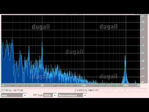 Youtube: (Taos) Hum, frequency analysis, Brummton Phänomen, Zurich-Switzerland
