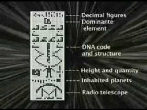 Youtube: Decoded Alien Message.wmv