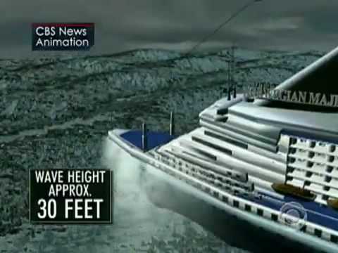 Youtube: Wave Hits Louis Majesty Cruise Ship