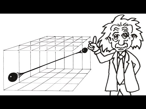 Youtube: Spukhafte Quantenverschränkung