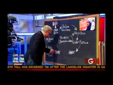 Youtube: Moment of Glenn (Full) 8/10/10