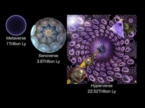 Youtube: Best size comparison universe 2016 Part.3 Lastpart