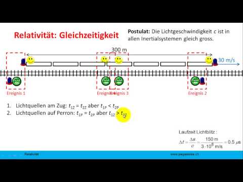 Youtube: Relativitätstheorie: Gleichzeitigkeit