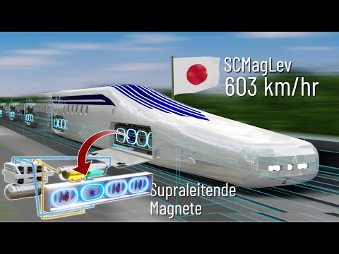 Youtube: Der schnellste Zug, der je gebaut wurde | Die komplette Physik
