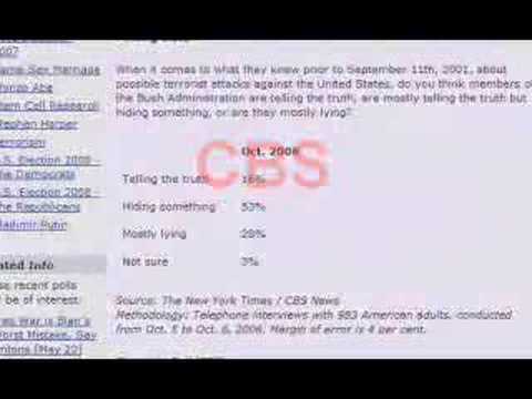 Youtube: 911 Polls - You Are Not Alone