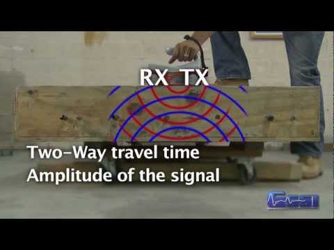 Youtube: What is Ground Penetrating Radar (GPR)? And how does it work?