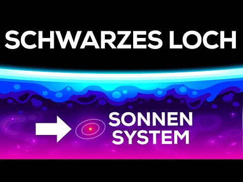 Youtube: Das größte schwarze Loch des Universums - Ein Größenvergleich