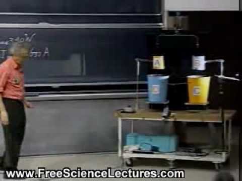 Youtube: Walter Lewin Makes a Battery out of Cans and Water
