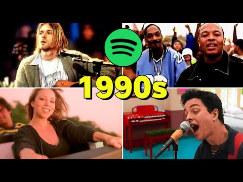 Youtube: Top 200 Most Streamed 1990s Songs (Spotify) 1990 - 1999