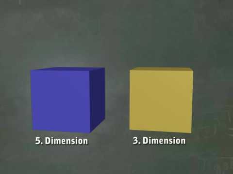 Youtube: What is the 4-th Dimension? (German version)