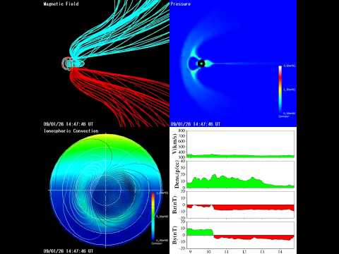 Youtube: Magnetosphere 1-26-2009 Coronal Hole 357