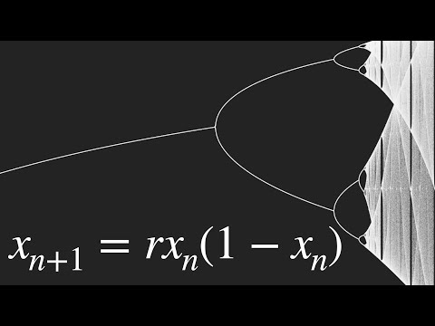 Youtube: This equation will change how you see the world (the logistic map)