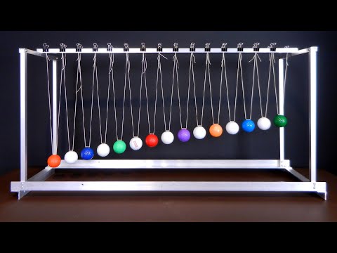 Youtube: Pendulum wave    ペンデュラムウェーブ