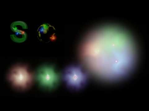 Youtube: The Standard Model Explains Force And Matter