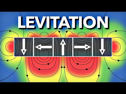 Youtube: Electromagnetic Levitation Quadcopter