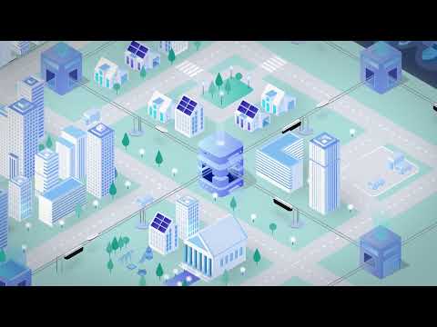 Youtube: #SkyWay SWS Security Token Announce