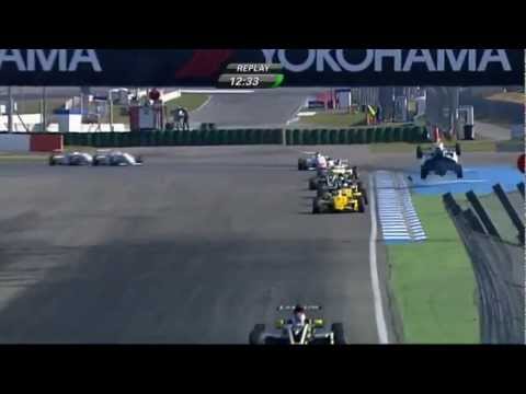 Youtube: Crazy Motorsport Moments 2012