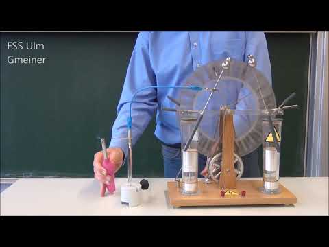 Youtube: Elektrostatik 17: Ionenwind und Flamme