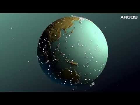 Youtube: How Argos Works?
