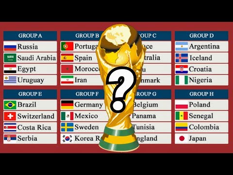 Youtube: WM 2018 Prognose - Wer wird Weltmeister? (Tipp)
