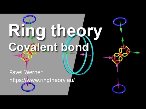 Youtube: Covalent bond