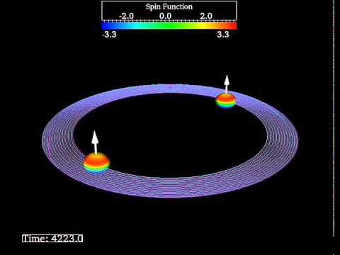 Youtube: Inspiral and merger of two black holes with spins 97% of the theoretical maximum