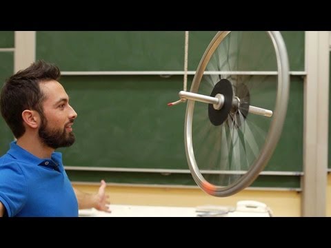 Youtube: Gyroscopic Precession