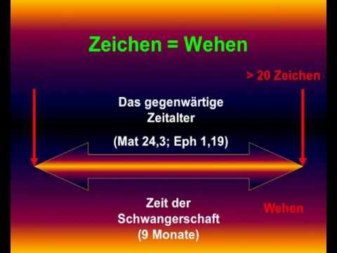 Youtube: Zeichen userer Zeit - Die Endzeitrede Jesu auf dem Ölberg - Dr. Roger Liebi