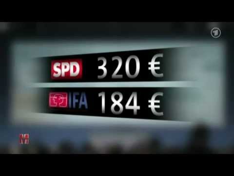 Youtube: Einblicke in das Schattenreich der Parteienfinanzierung - Monitor 12.01.2012 - die Bananenrepublik