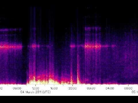 Youtube: Haarp Induction Magnetometer Full Chart February until 03/13/2011 (music: Shpongle)