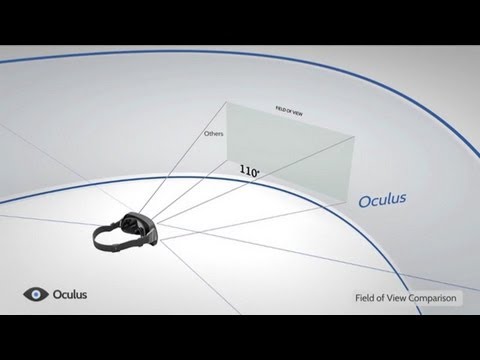 Youtube: Oculus Rift: Step Into the Game