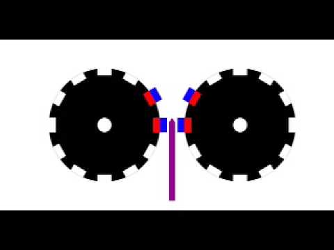 Youtube: Magnet Motor concept and How magnetic shielding works