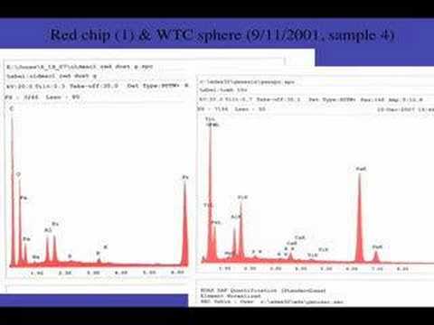 Youtube: Dr. Steven E. Jones Boston 911 Conference 12-15-07 Red chips