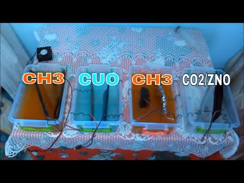 Youtube: How to make Co2, Ch3 and Cuo2 GANS - What is and how to collect the amino acids - Tutorial - Plasma