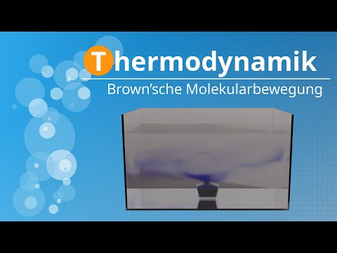 Youtube: Brownsche Molekularbewegung