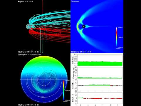 Youtube: Haiti Earthquake & Earth magnetospheric anomaly (Copyright@NICT)