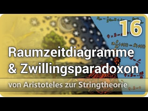 Youtube: Raumzeitdiagramme und Zwillingsparadoxon • Aristoteles  ⯈ Stringtheorie (16) | Josef M. Gaßner