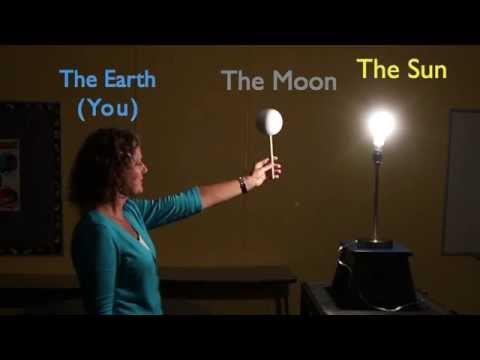 Youtube: Moon Phases Demonstration