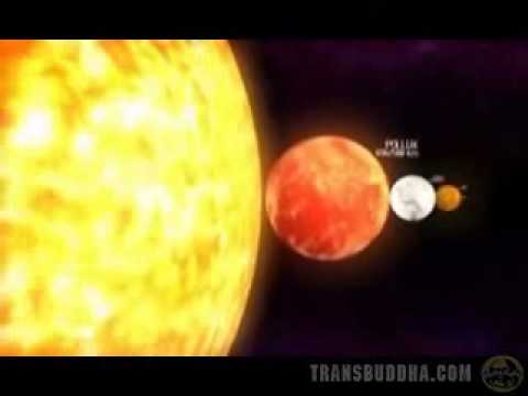Youtube: Planets and Stars in Scale (With Music)