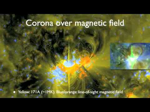 Youtube: NASA SDO - Observations of the X2 solar flare on Feb 15, 2011