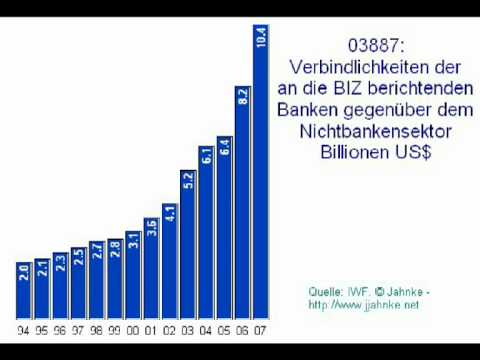 Youtube: Die globale Kreditkrise I